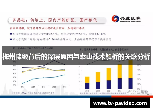 梅州降级背后的深层原因与泰山战术解析的关联分析