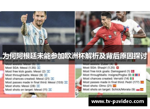 为何阿根廷未能参加欧洲杯解析及背后原因探讨