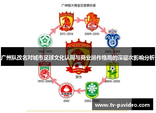 广州队改名对城市足球文化认同与商业运作格局的深层次影响分析