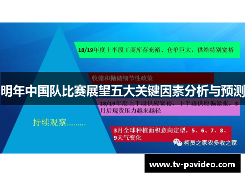 明年中国队比赛展望五大关键因素分析与预测