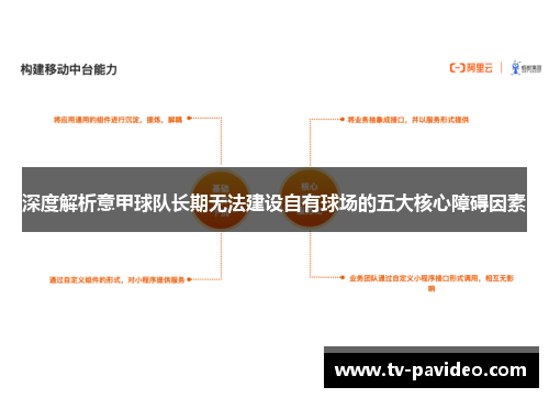 深度解析意甲球队长期无法建设自有球场的五大核心障碍因素