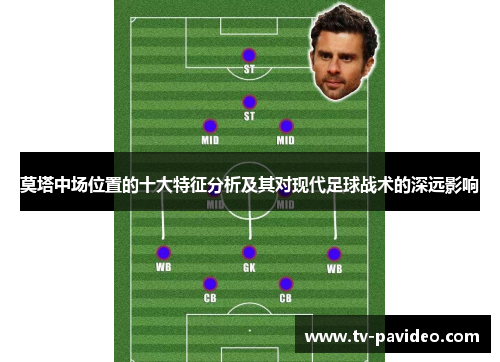 莫塔中场位置的十大特征分析及其对现代足球战术的深远影响
