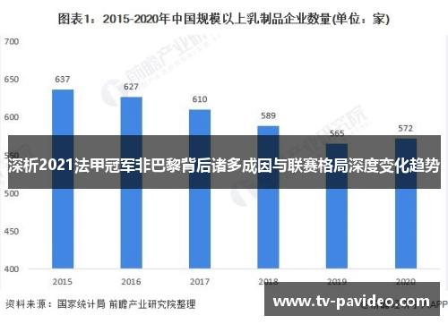 深析2021法甲冠军非巴黎背后诸多成因与联赛格局深度变化趋势