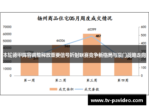 本轮德甲阵容调整释放重要信号折射联赛竞争新格局与豪门战略走向
