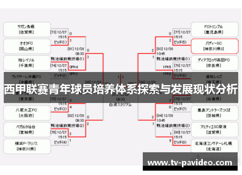 西甲联赛青年球员培养体系探索与发展现状分析