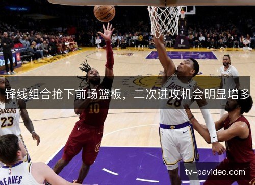 锋线组合抢下前场篮板，二次进攻机会明显增多